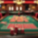 Detailed illustration of baccarat payout structures