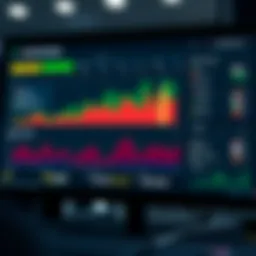 Betradar data analytics dashboard showcasing betting trends