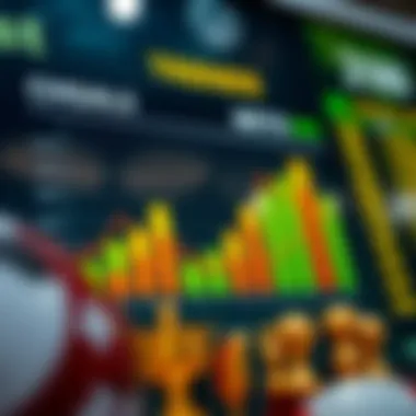 Chart depicting the latest betting trends