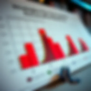Strategies for Successful Betting A strategic betting chart highlighting successful betting patterns and strategies.
