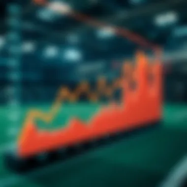 Graph illustrating betting odds trends