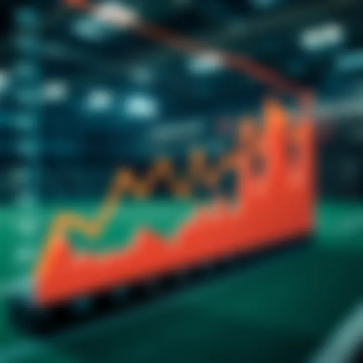 Graph illustrating betting odds trends