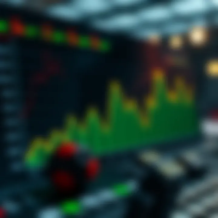 Graph illustrating betting outcomes